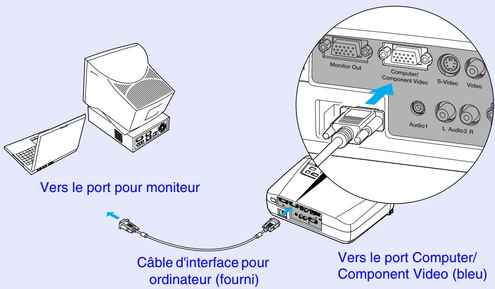 EPSON EMP-53 - Si le port pour moniteur est un connecteur mini-d-sub à 15 broches - 1