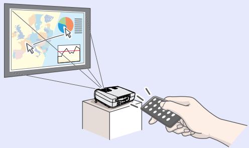EPSON EMP-53 - Facilité d'utilisation - 3