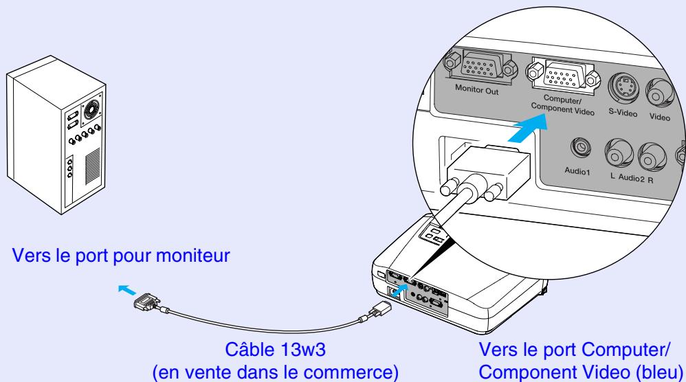 EPSON EMP-53 - Si le port pour moniteur est un port de type 13W3 - 1