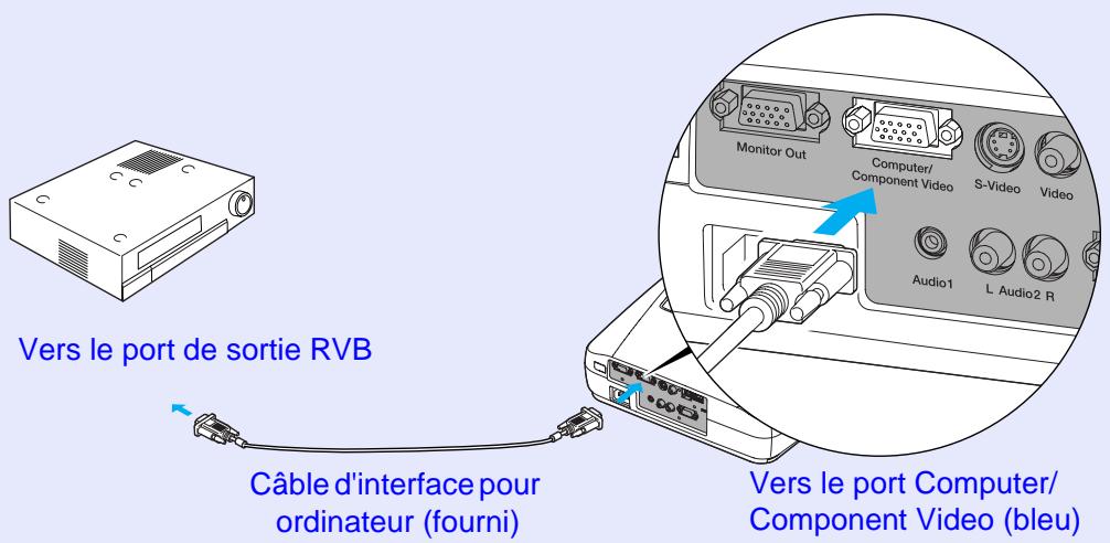 EPSON EMP-53 - Projection d/images video au format RVB - 1