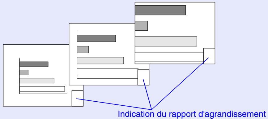 EPSON EMP-53 - Lorsqu'on appuie sur la touche [], l'image est agrandie autour de la croix. lorsqu'on appuie sur la touche [], l'image agrandie est alors réduite. - 1