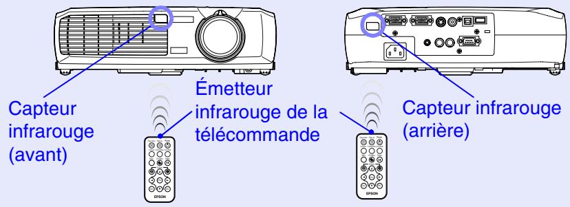 EPSON EMP-53 - Procédure - 1