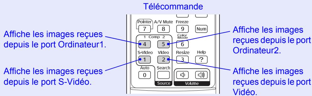 EPSON EMP-6100 - Modification directe à partir de la télécommande - 1