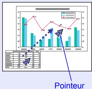 EPSON EMP-6100 - Déplacez le pointeur. - 1
