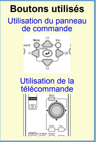 EPSON EMP-6100 - Sortie - 2