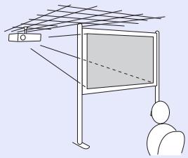 EPSON EMP-6100 - Attention - 4