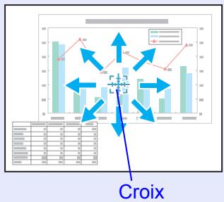 EPSON EMP-6100 - Déplacez la croix sur la partie de l'image à agrandir. - 1