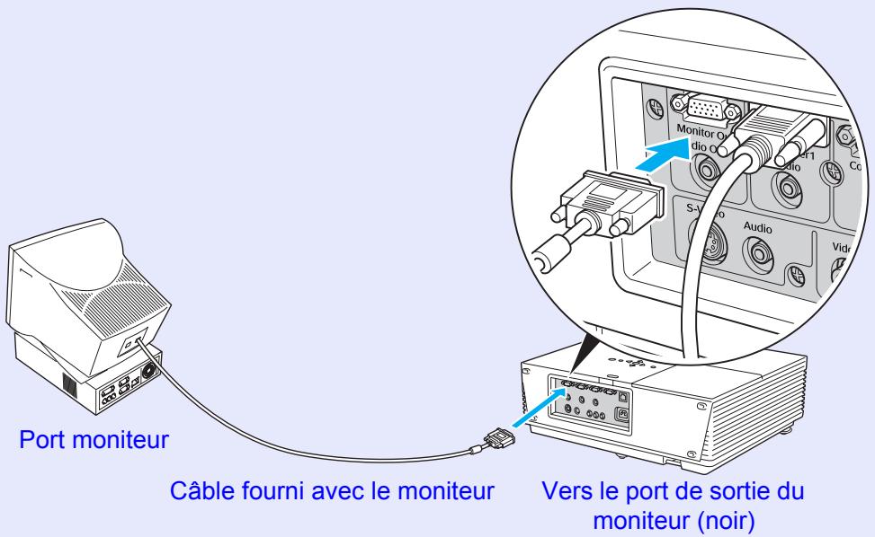 EPSON EMP-6100 - Connexion à un moniteur externe - 1