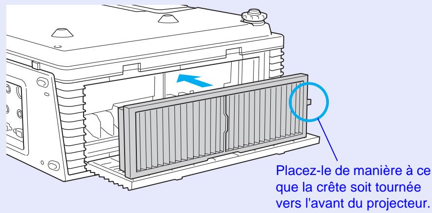EPSON EMP-6110 - Attention - 4