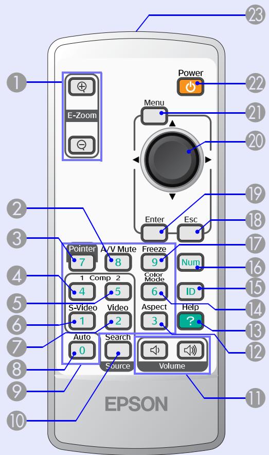 EPSON EMP-6110 - Télécommande - 1