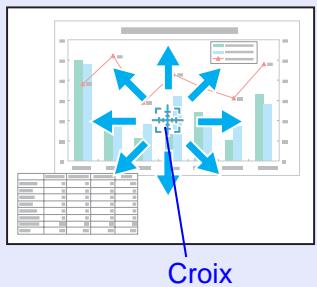 EPSON EMP-6110 - Déplacez la croix sur la partie de l'image à agrandir. - 2