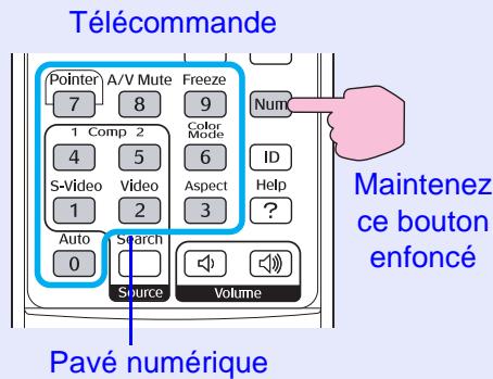 EPSON EMP-6110 - Définissez le mot de passer. - 1
