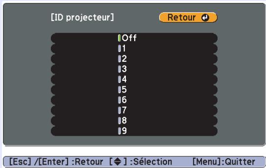 EPSON EMP-6110 - Procedure - 4