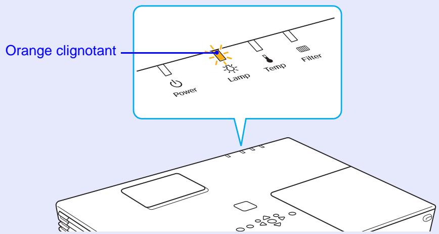 EPSON EMP-6110 - Périodicité de remplacement de la lampe - 2