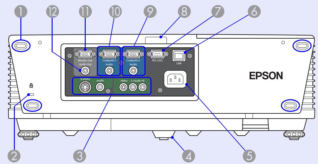 EPSON EMP-6110 - Avant/Dessus - 2