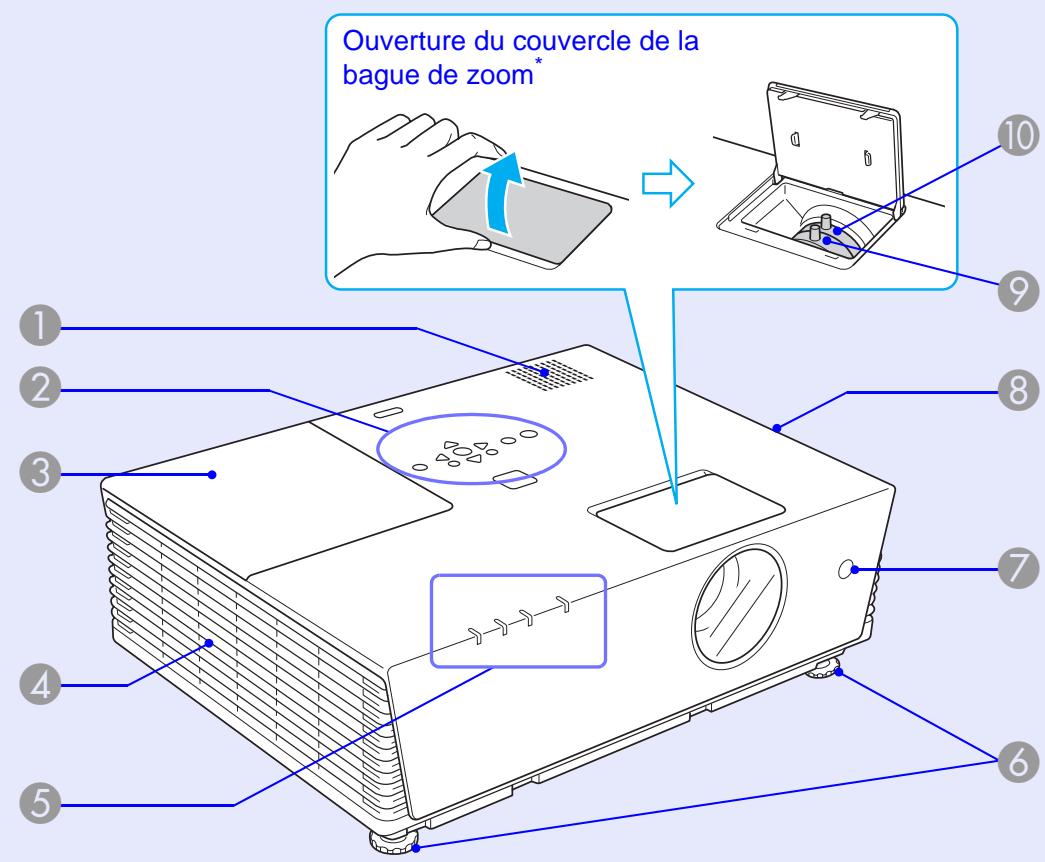 EPSON EMP-6110 - Avant/Dessus - 1