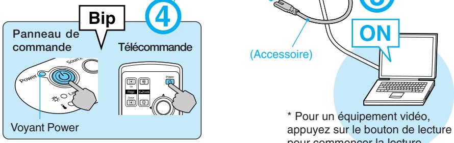 EPSON EMP-62 - Mise sous tension et projection - 1
