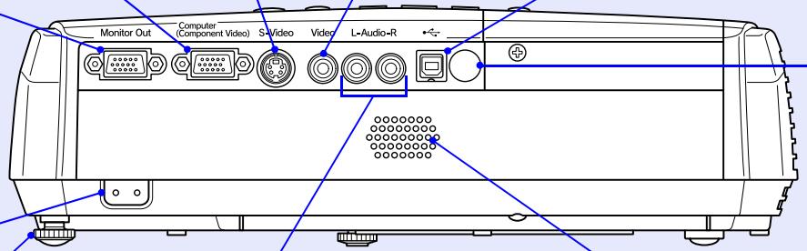 EPSON EMP-62 - - Port USB p.25, p.76 - 1