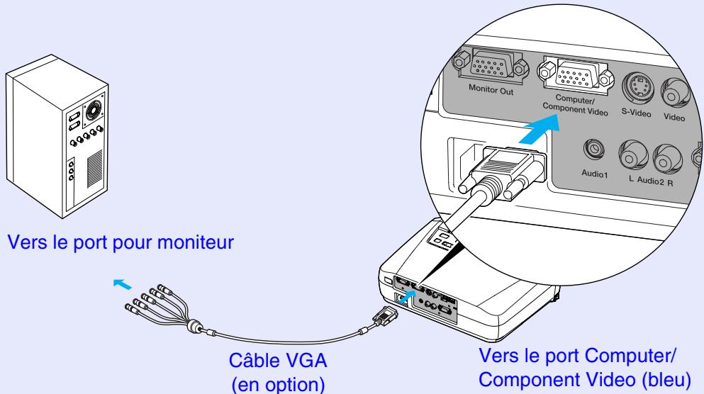EPSON EMP-73 - Si le port pour moniteur est un port à 5 connecteurs BNC (5BNC) - 1