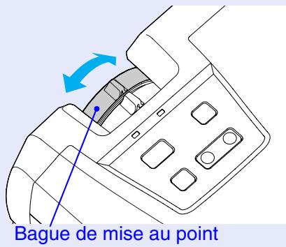 EPSON EMP-73 - Procédure - 1