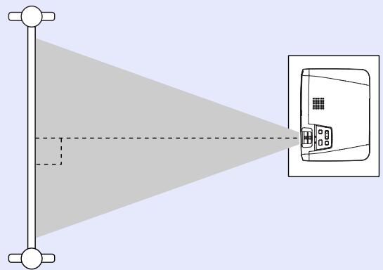 EPSON EMP-73 - Réglage de l'angle de projection et fonction de correction automatique de la déformation trapézoïdale - 2