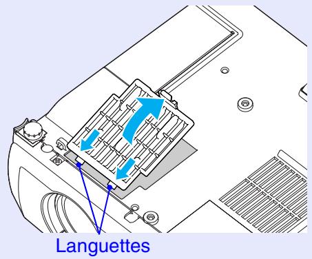 EPSON EMP-73 - 4) Remontez le couvercle du filtre à air. - 1