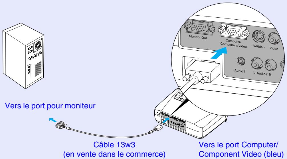 EPSON EMP-73 - Si le port pour moniteur est un port de type 13w3 - 1