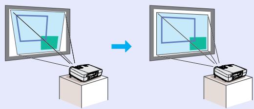 EPSON EMP-73 - Fonction de correction de déformation trapézoïdale - 1