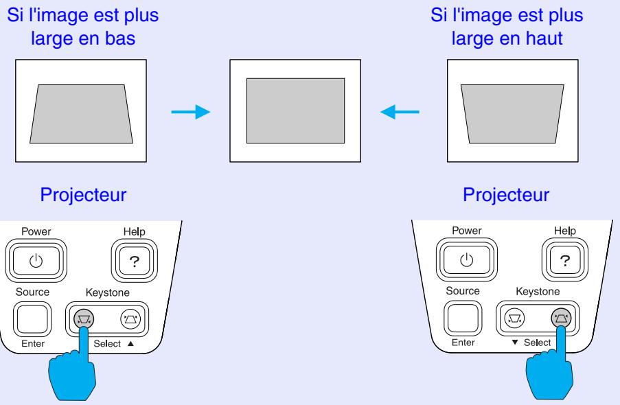 EPSON EMP-73 - Correction manuelle de la déformation trapézoïdale - 1