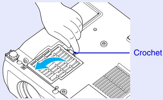 EPSON EMP-73 - Procédure - 2