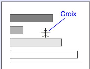 EPSON EMP-73 - Placez cette croix sur la partie de l'image qu'il s'agit d'agrandir ou de réduire. - 1