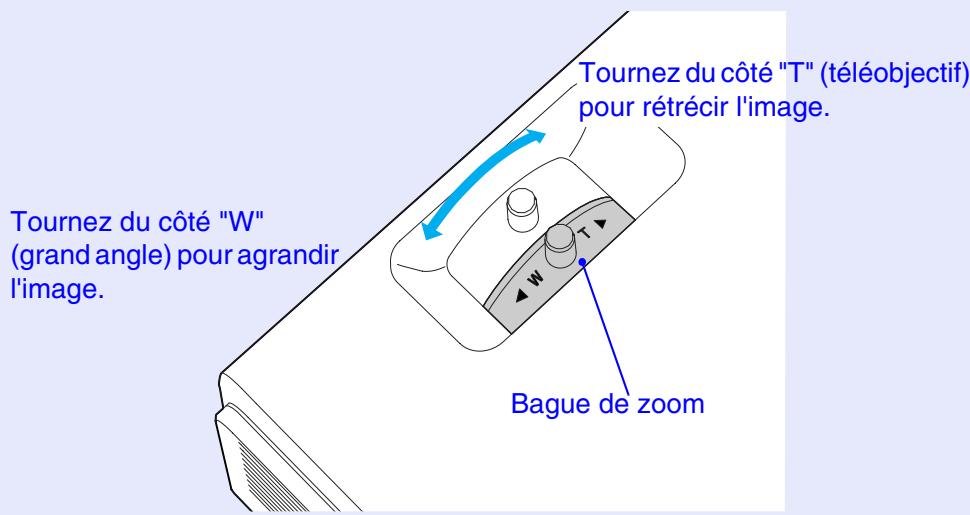EPSON EMP-732 - Procédure - 1