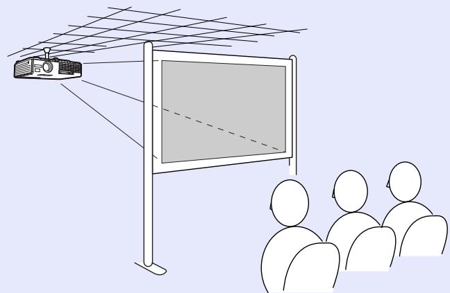 EPSON EMP-732 - Attention - 4