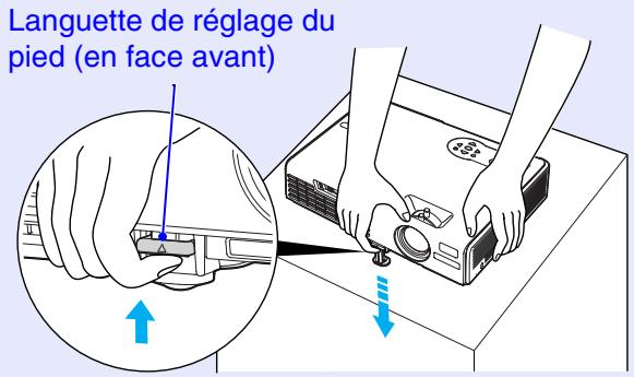 EPSON EMP-732 - Procédure - 1