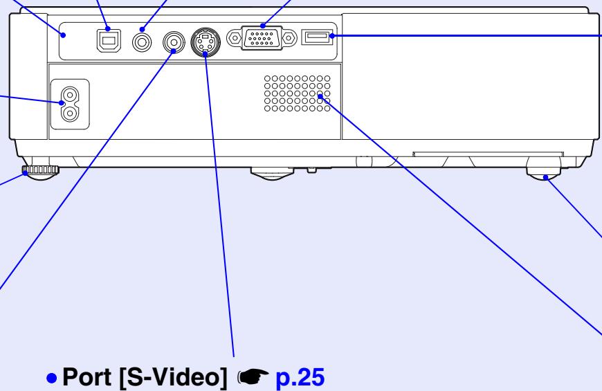 EPSON EMP-732 - Vue de l'arrière - 1