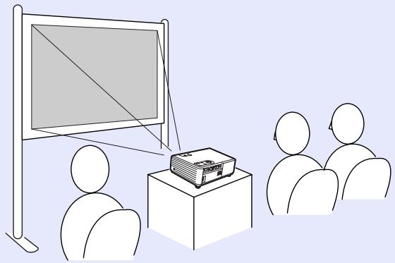 EPSON EMP-732 - Attention - 1