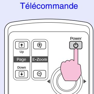 EPSON EMP-732 - Appuyez sur la touche [power]. - 1