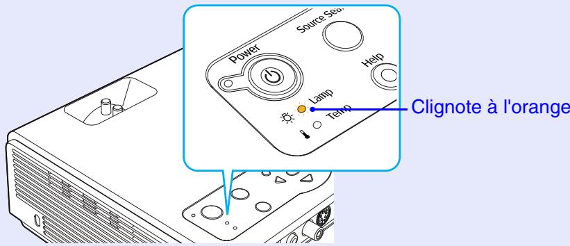 EPSON EMP-732 - Périodicité de remplacement de la lampe - 1