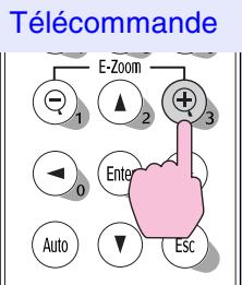 EPSON EMP-74 - Appuyez sur la touche [E-Zoom] de la télécommande. - 1