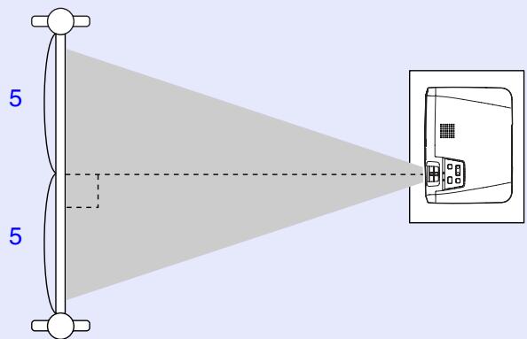 EPSON EMP-74 - Réglage de l'angle de projection et fonction de correction automatique de la déformation trapézoïdale - 2
