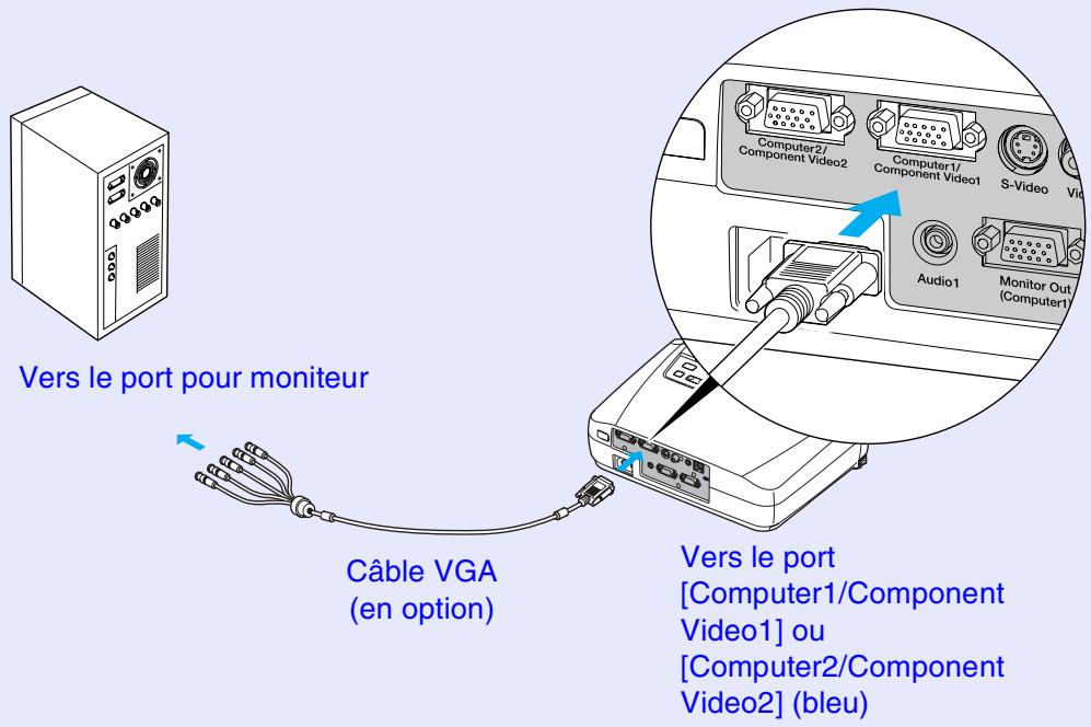 EPSON EMP-74 - Si le port pour moniteur est un port à 5 connecteurs BNC (5 BNC) - 1
