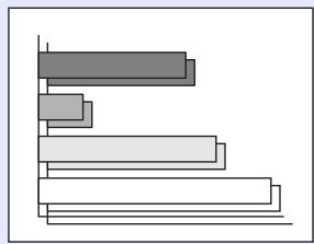 EPSON EMP-74 - Réglage de la synchronisation (sync) - 1