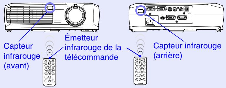 EPSON EMP-74 - Procédure - 1