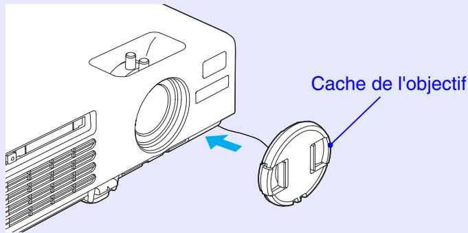 EPSON EMP-740 - Remettez en place le cache de l'objectif. - 1