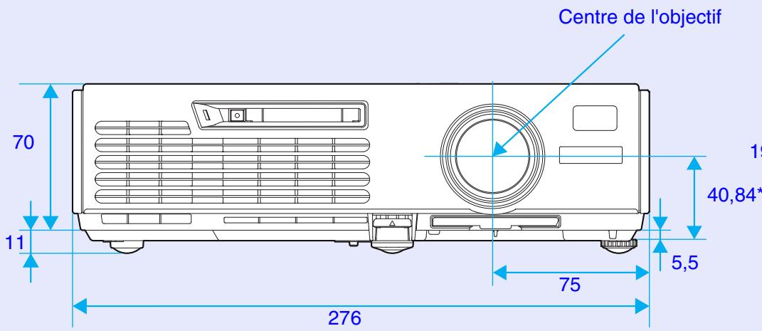EPSON EMP-740 - Safety - 1