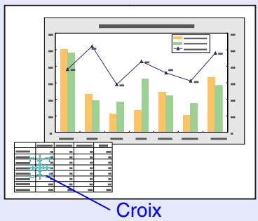EPSON EMP-740 - Placez cette croix sur la partie de l'Image qu'il s'agit d'aggrandir ou de réduire. - 1