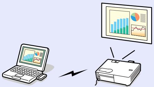 EPSON EMP-740 - Support réseau - 2