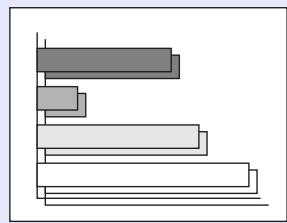EPSON EMP-740 - Réglage de la synchronisation (sync) - 1