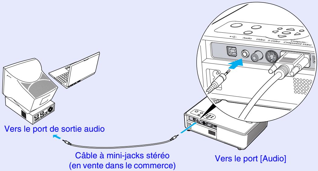 EPSON EMP-740 - N.B. - 1