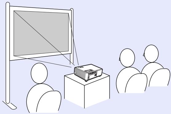 EPSON EMP-740 - Attention - 1